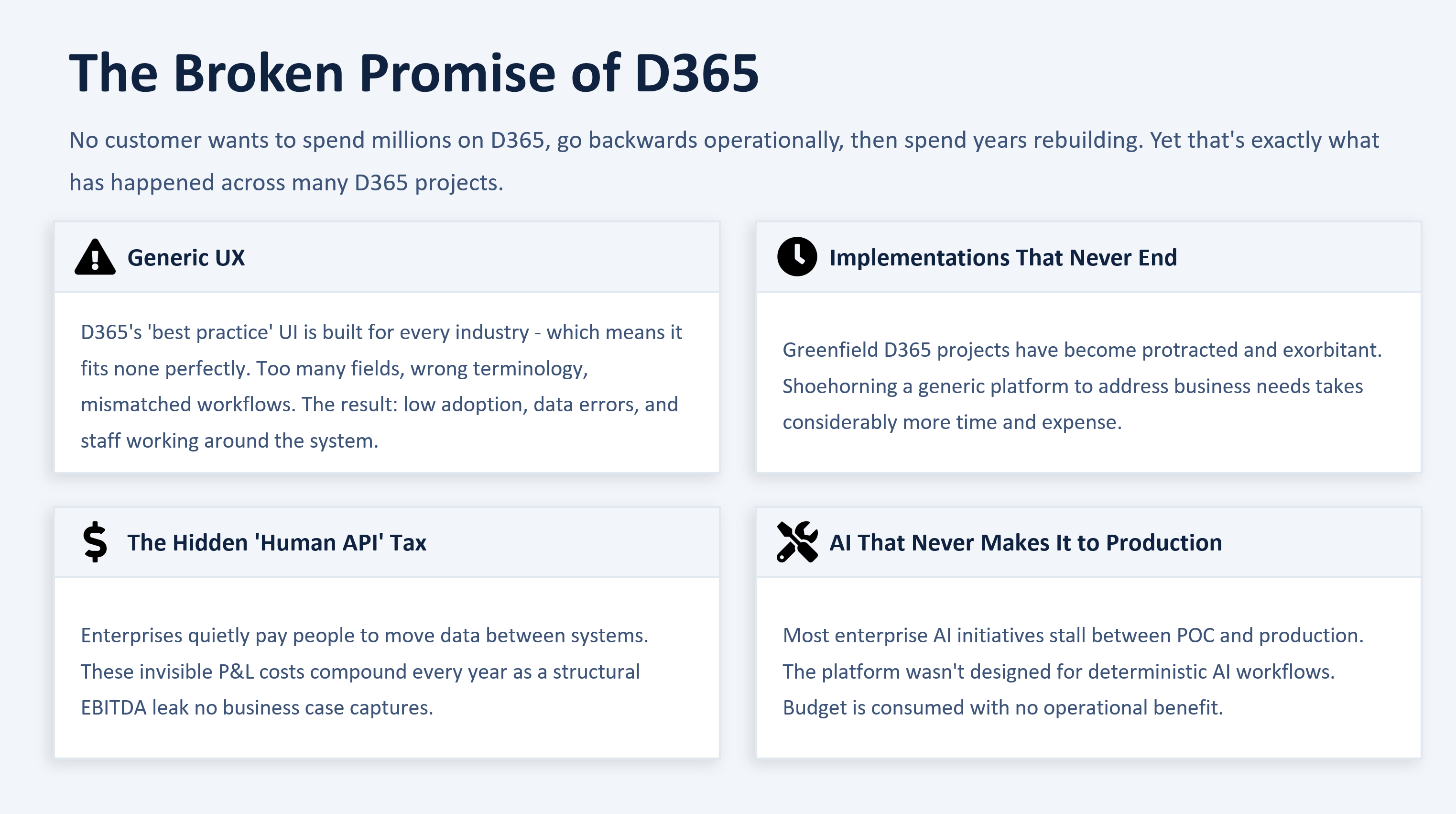Fastlane API connecting D365 F&O, automation, and AI